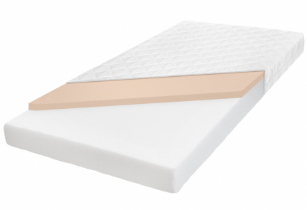 Matelas Premium - 18 cm - H1/H2