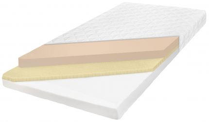 Matelas Premium - Mémoire de forme - 14 cm - H1/ H2